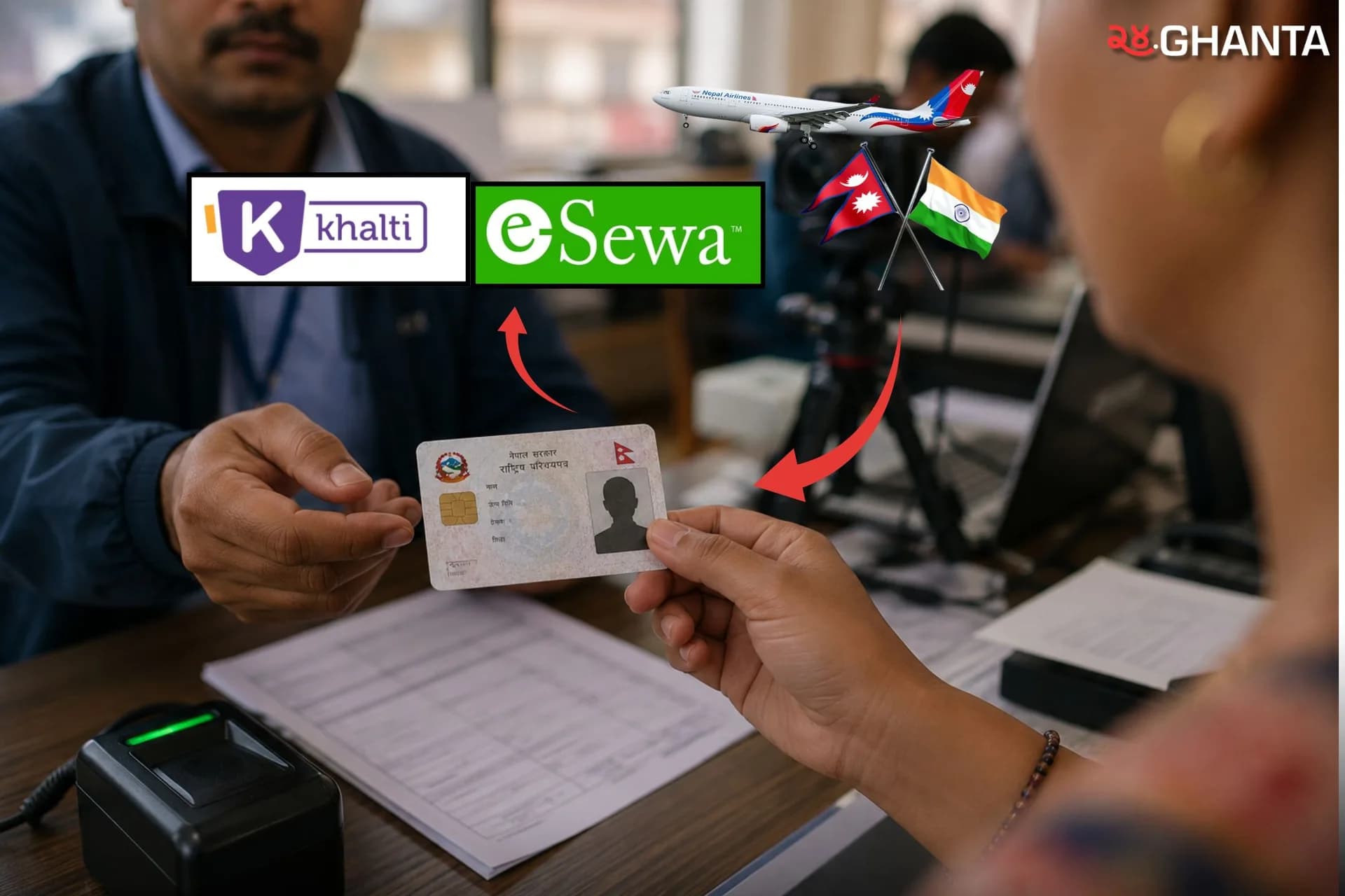 A National Identity Card being used for identity verification alongside digital wallets and proposed travel services.
