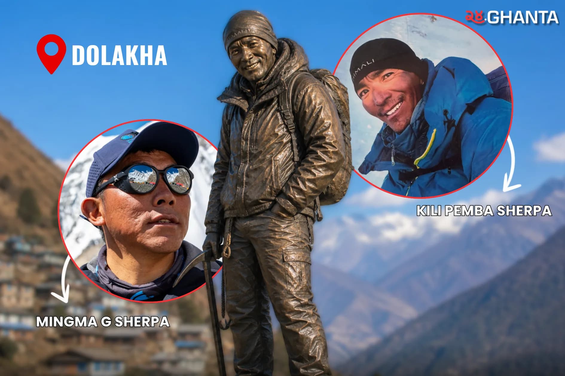 Mingma Honors His Trusted Climber