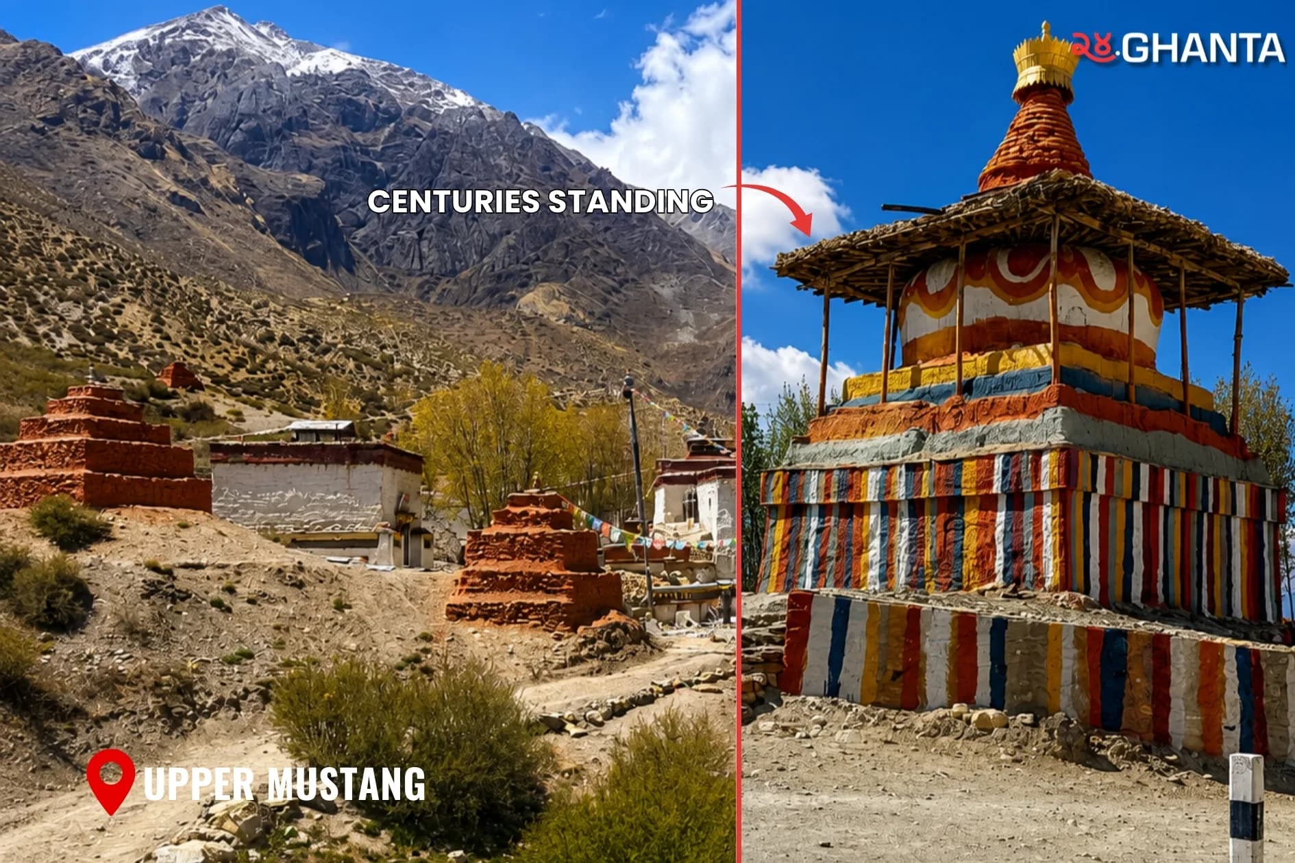 Ancient Mustang Chortens Need Protection
