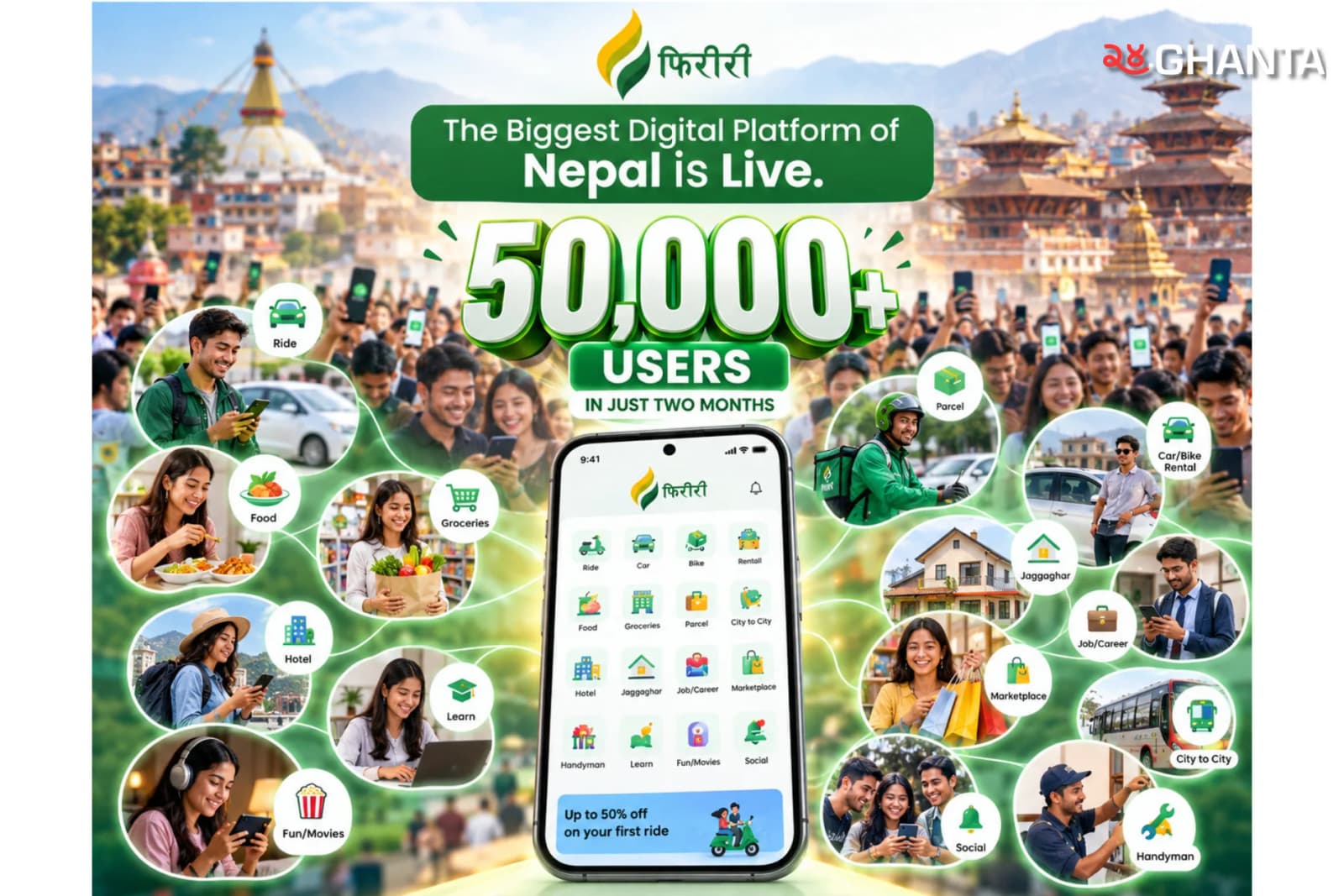 Nepal’s Firiri Crosses 50,000 Users Within Two Months Of Launch As Multi Service Digital Platform Expands