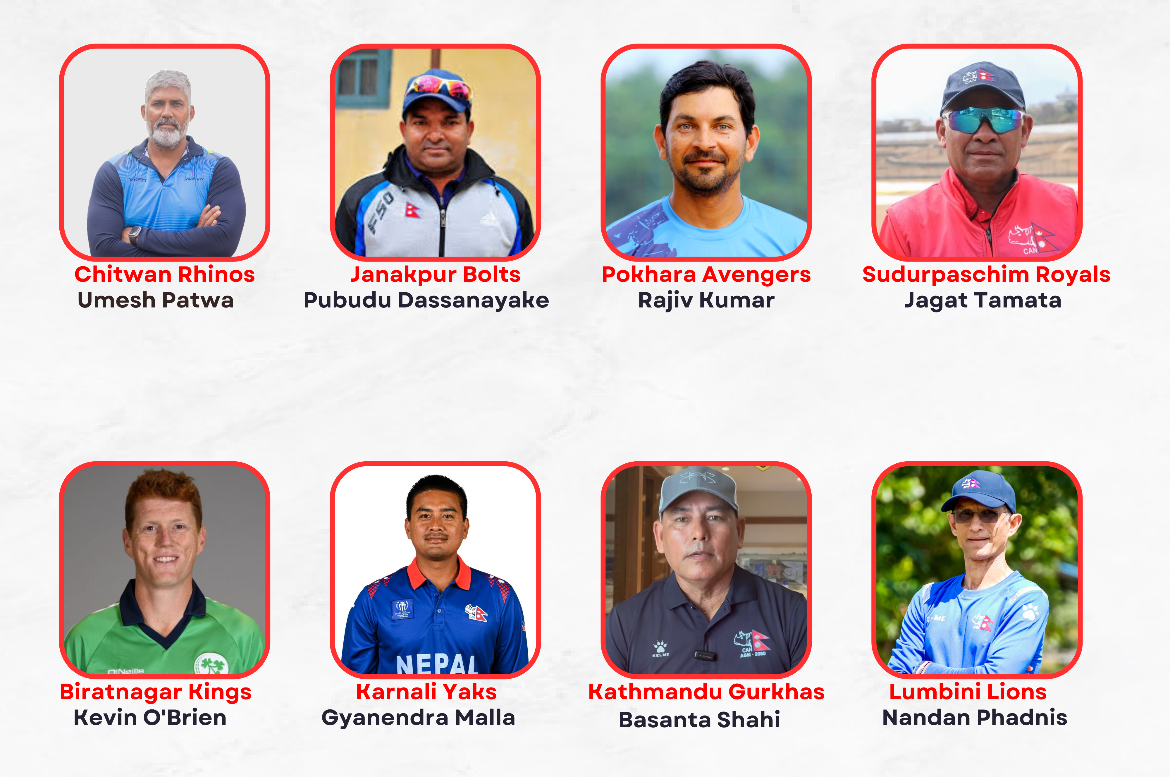 Head Coaches of Nepal Premier League (NPL) 2024